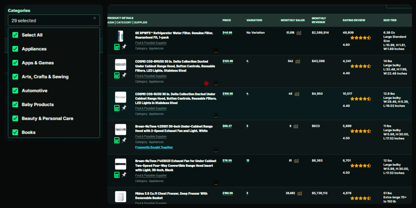 Product Radar with all categories selected and a product results list